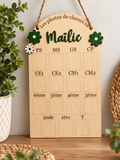 Pancarte photo de classe personnalisée en bois de la petite section à la terminale